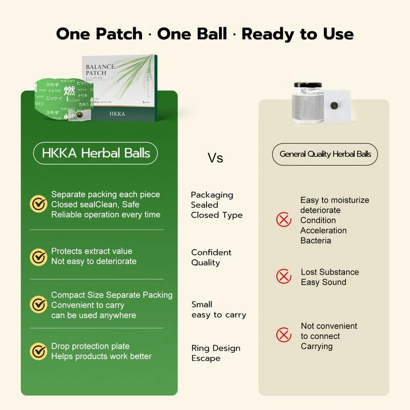 Hanpo Japanese Herbal patch