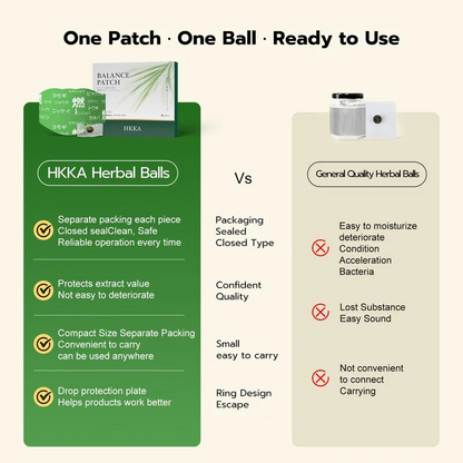 Hanpo Japanese Herbal patch